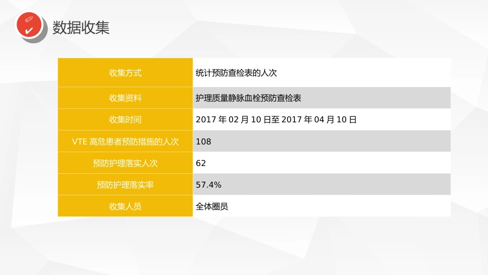 血管外科提高VTE高危患者预防措施的落实率_第14页