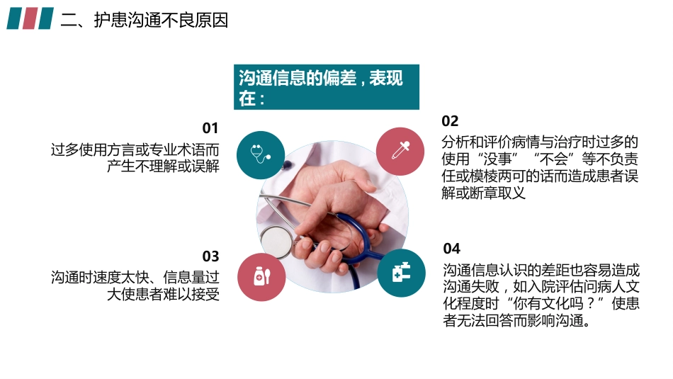 简约商务风护患沟通技巧培训_第11页