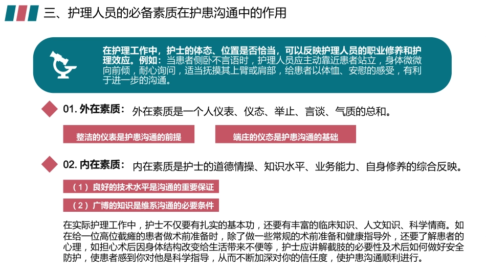 简约商务风护患沟通技巧培训_第13页