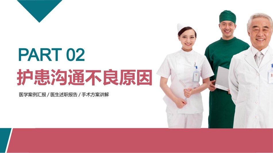 简约商务风护患沟通技巧培训_第8页