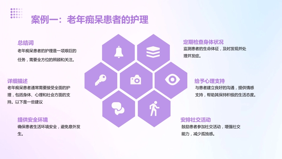 MDT护理查房ppt_第12页