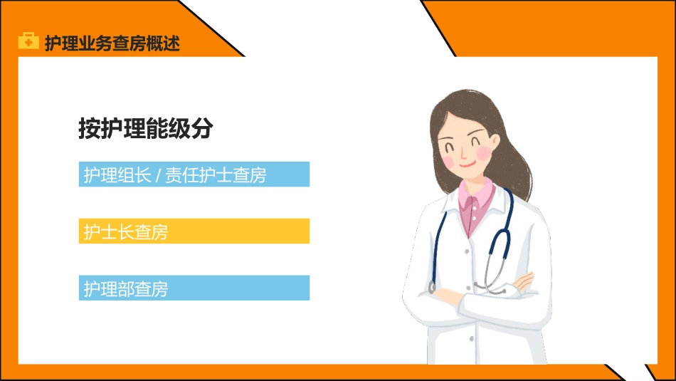 护理管理：护理业务查房_第8页