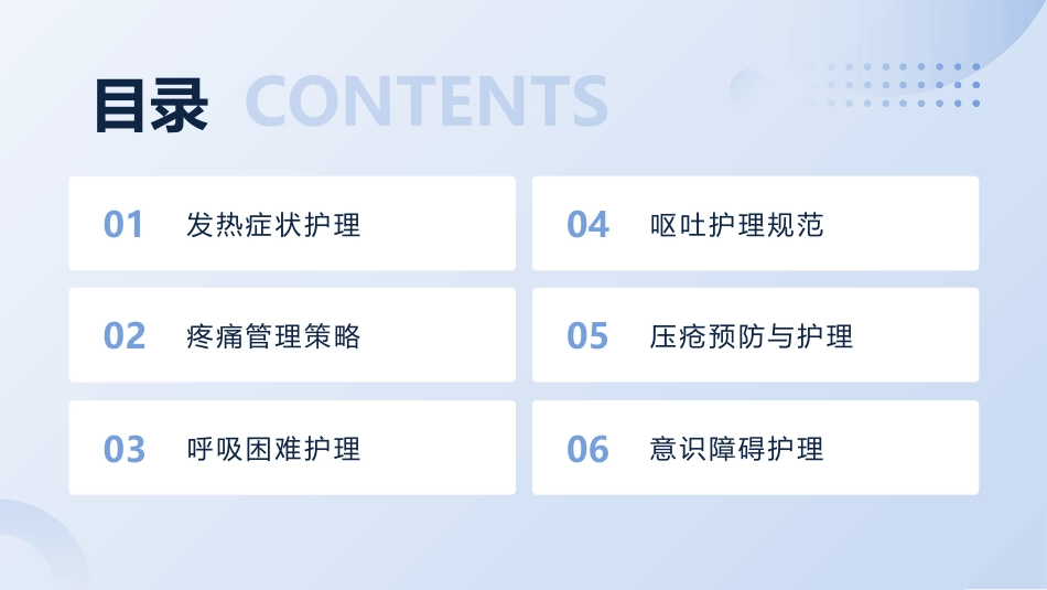 2025临床护理实践指南常见症状护理PPT_第2页