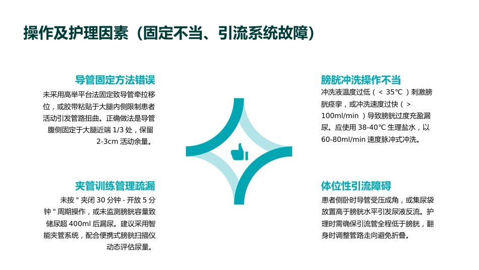 留置导尿患者漏尿原因分析及护理对策PPT课件_第10页