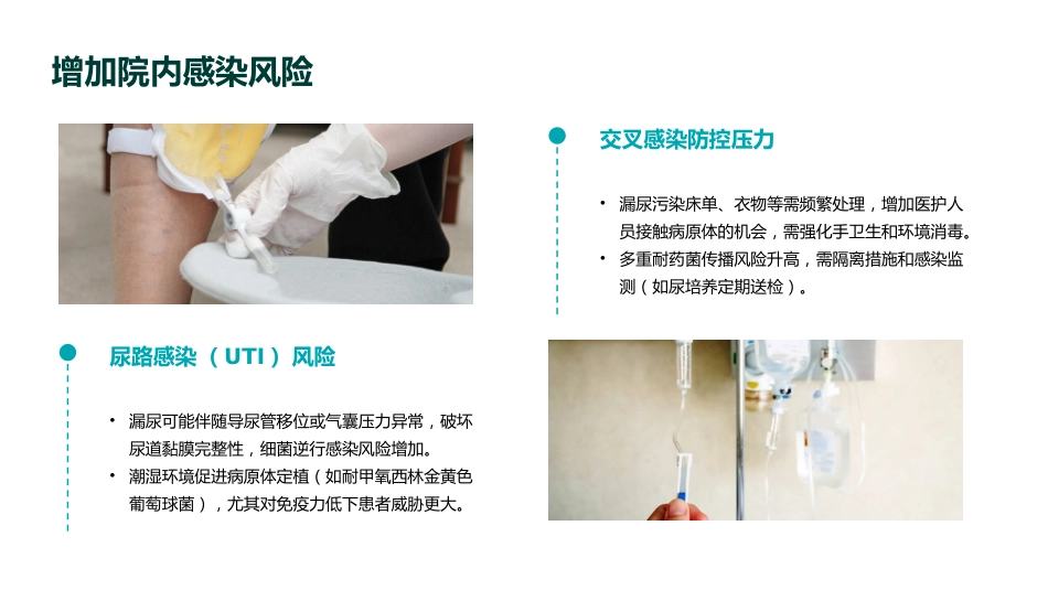 留置导尿患者漏尿原因分析及护理对策PPT课件_第14页