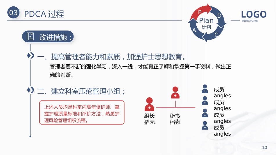护理管理：压疮护理PDCA医疗医学PPT汇报_第10页