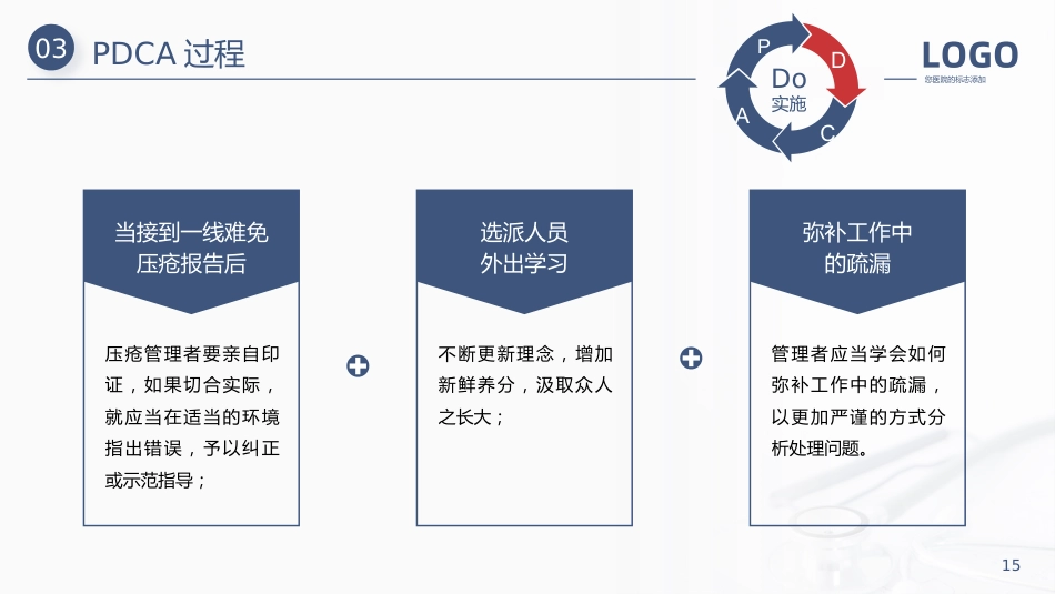 护理管理：压疮护理PDCA医疗医学PPT汇报_第15页