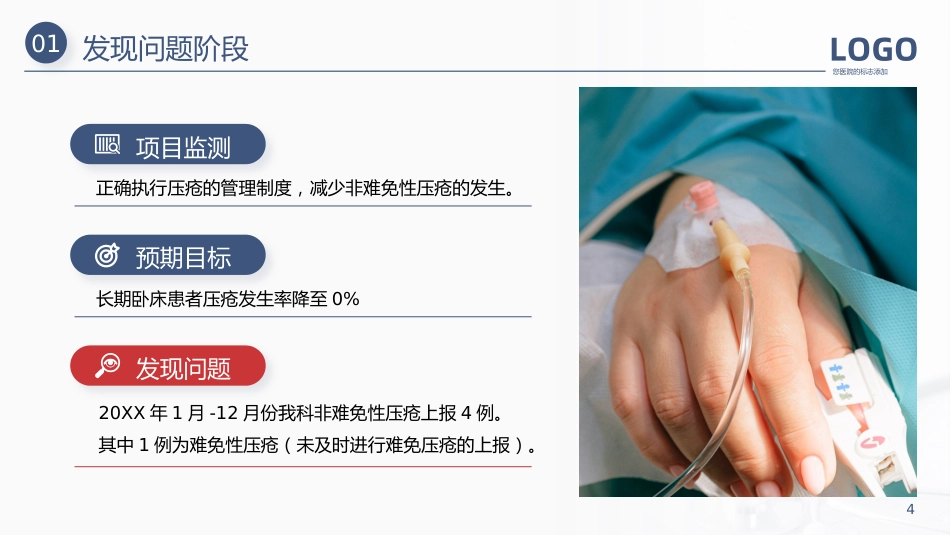 护理管理：压疮护理PDCA医疗医学PPT汇报_第4页