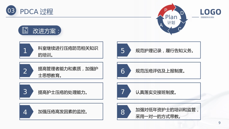 护理管理：压疮护理PDCA医疗医学PPT汇报_第9页