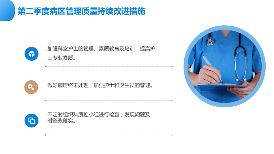 月份护理质量控制汇报PPT课件_第6页