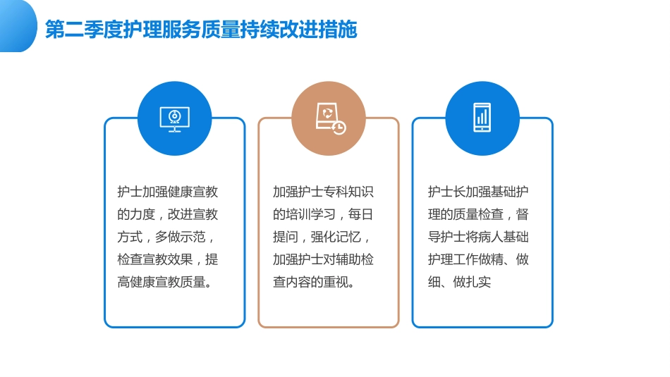 月份护理质量控制汇报PPT课件_第8页