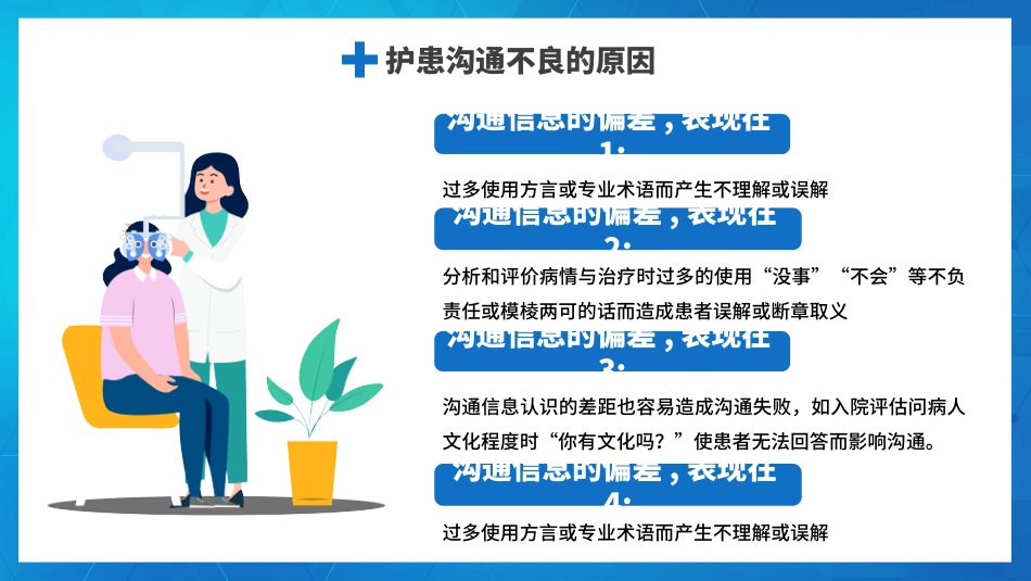 蓝色扁平化医院护患沟通技巧培训_第12页