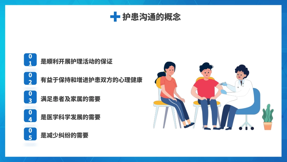 蓝色扁平化医院护患沟通技巧培训_第6页