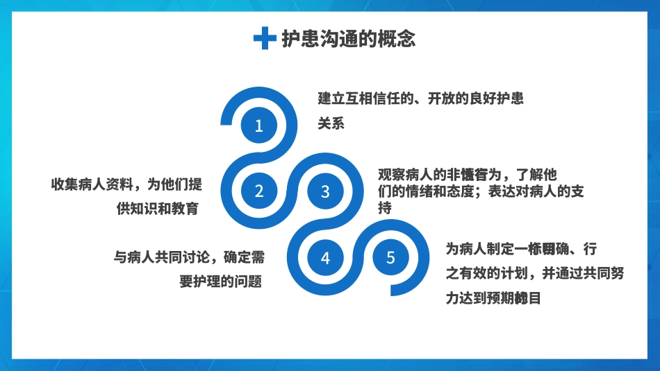 蓝色扁平化医院护患沟通技巧培训_第7页