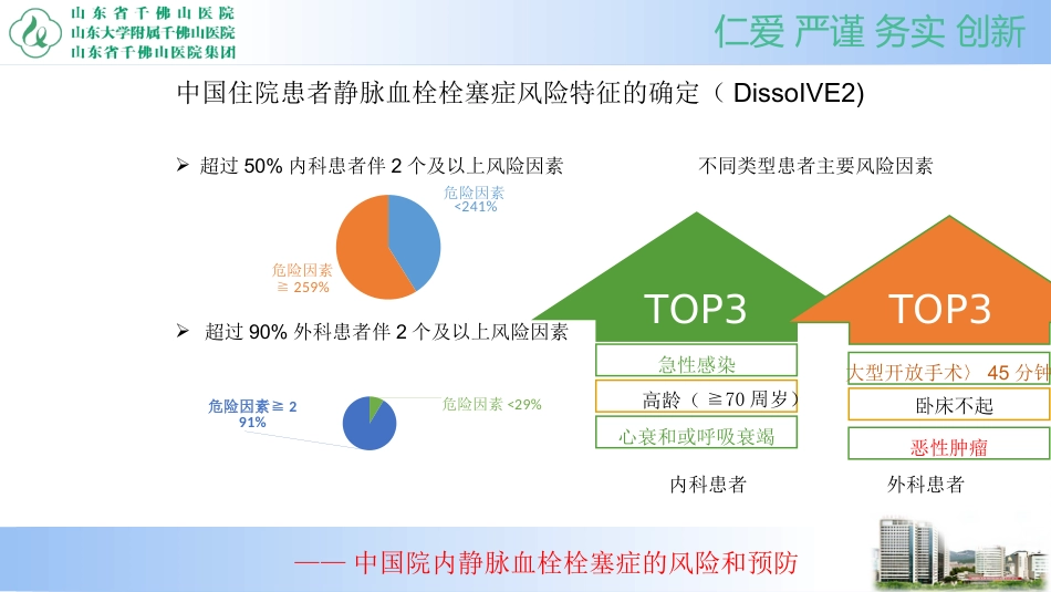 院内VTE控制管理_第9页