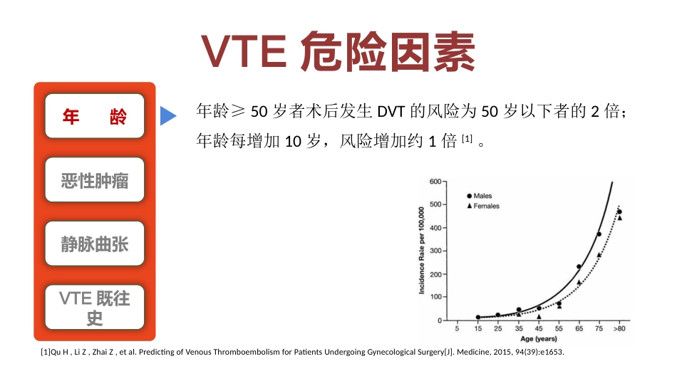 院内VTE的预防及护理措施_第7页