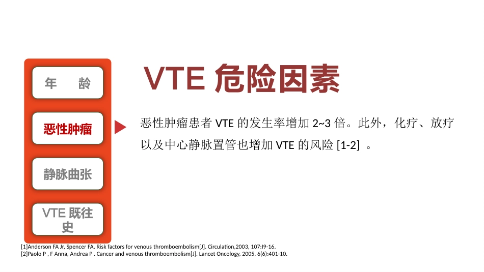 院内VTE的预防及护理措施_第8页