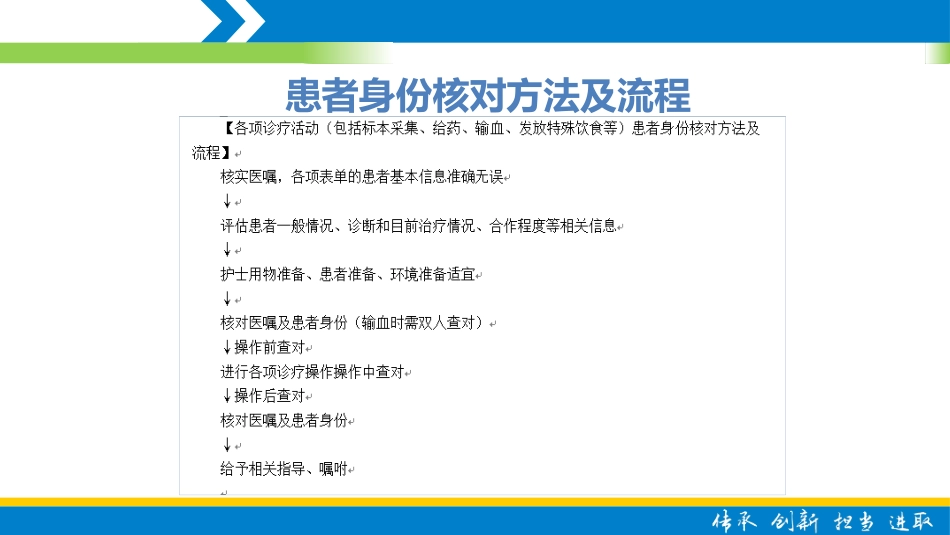 患者身份识别及分级护理制度_第11页