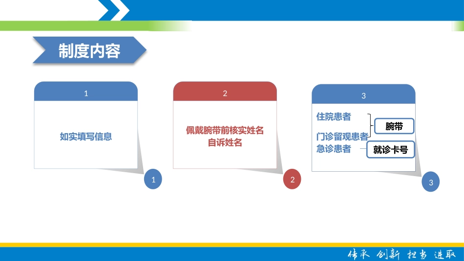 患者身份识别及分级护理制度_第8页