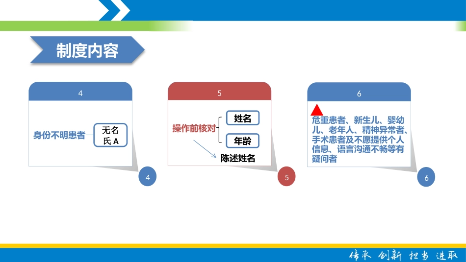 患者身份识别及分级护理制度_第9页