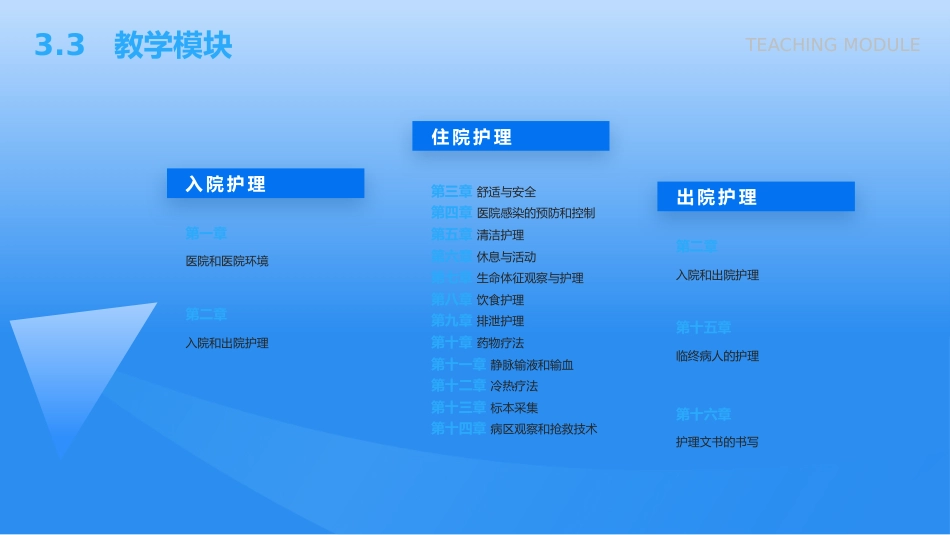 护理说课医学知识分享蓝色简约实拍医疗风_第12页