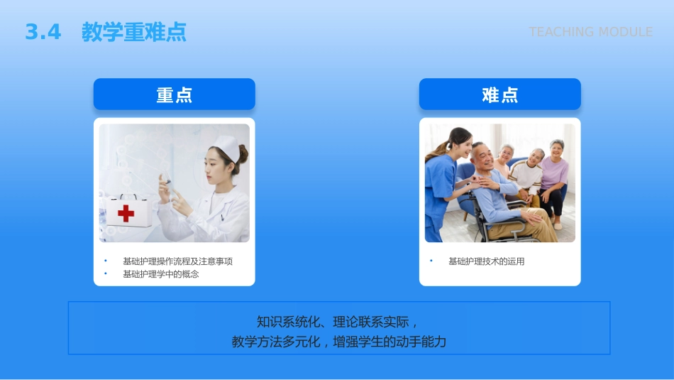护理说课医学知识分享蓝色简约实拍医疗风_第13页