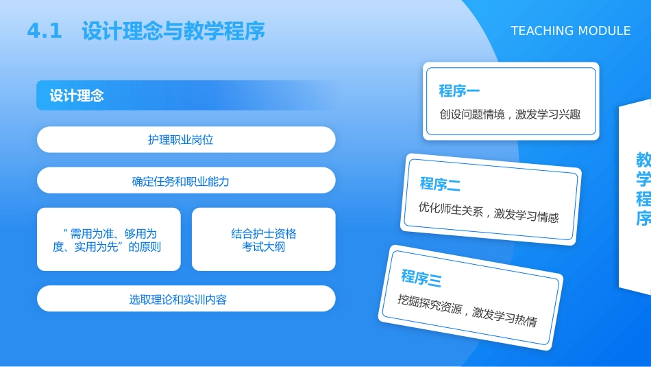 护理说课医学知识分享蓝色简约实拍医疗风_第15页