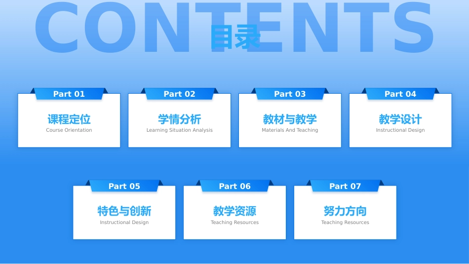 护理说课医学知识分享蓝色简约实拍医疗风_第2页