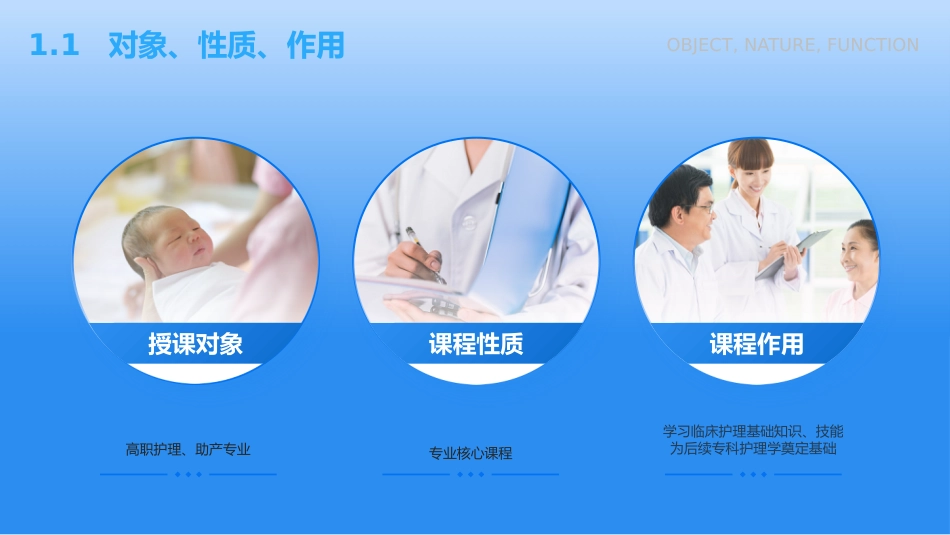 护理说课医学知识分享蓝色简约实拍医疗风_第4页