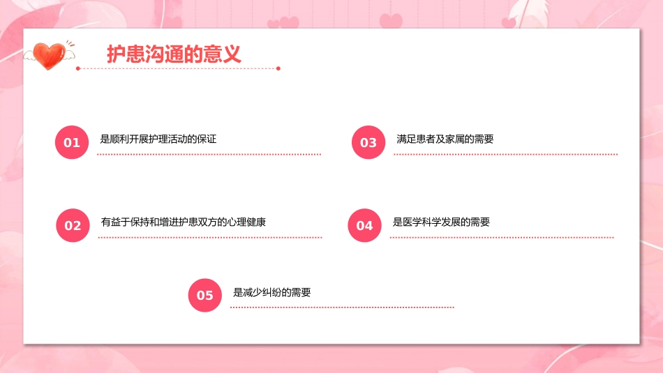 粉色温馨卡通护患沟通技巧培训主题_第6页