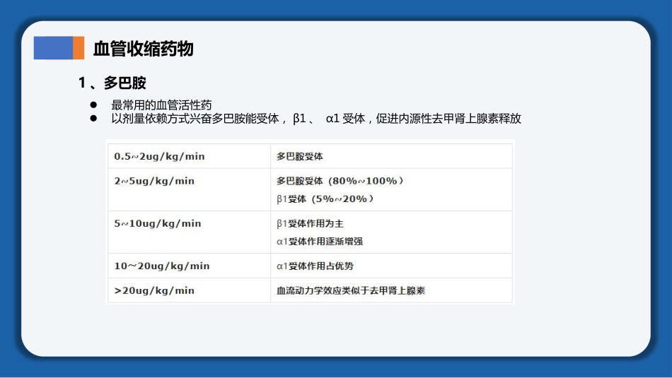 2025《血管活性药物静脉输注护理》团体标准解读_第6页