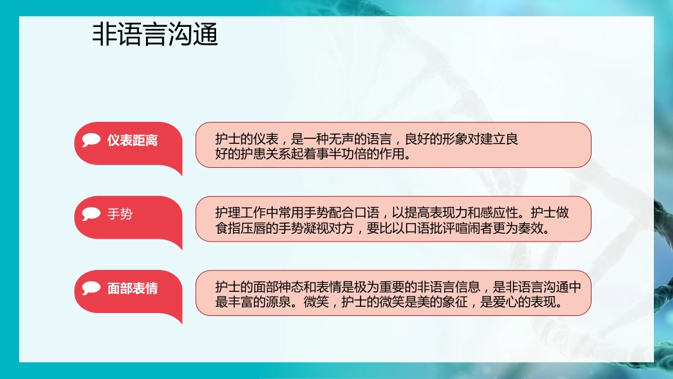 护患沟通技巧实例分析PPT模板_第15页