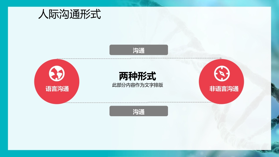 护患沟通技巧实例分析PPT模板_第8页