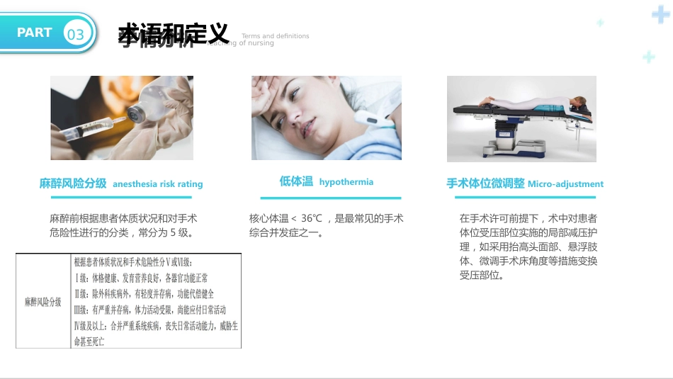 术中获得性压力性损伤预防_第10页