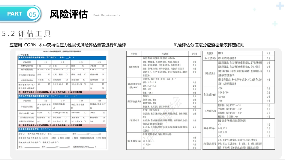 术中获得性压力性损伤预防_第15页