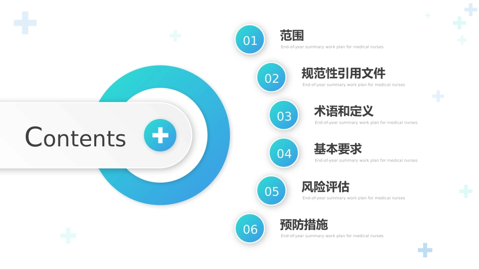 术中获得性压力性损伤预防_第2页