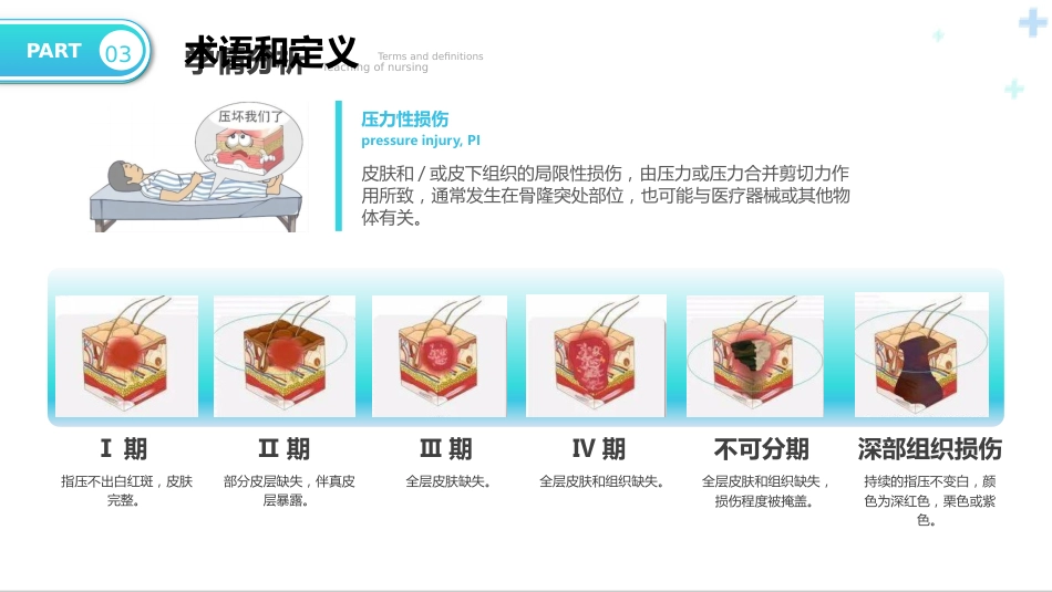术中获得性压力性损伤预防_第8页