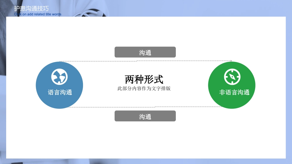 护患沟通技巧与实例分析PPT模板_第8页