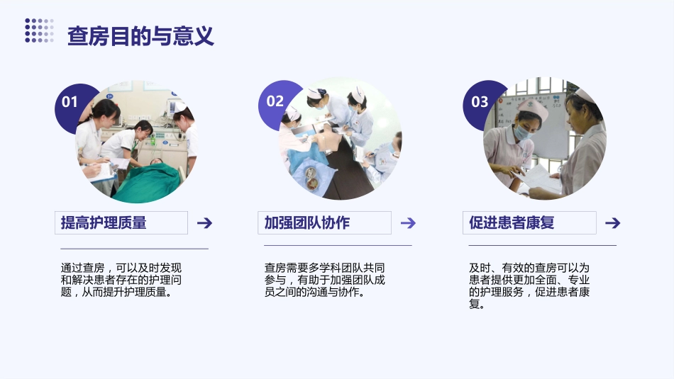 MDT护理业务查房_第4页