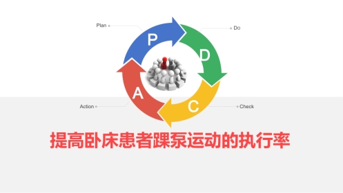 提高卧床患者踝泵运动的执行率