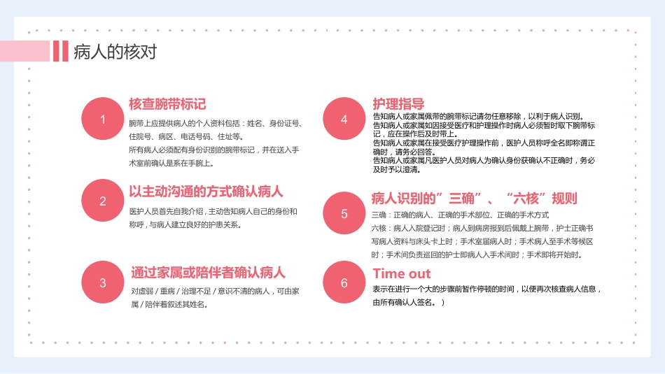 护理管理：医生护士手术期全期护理培训PPT_第11页