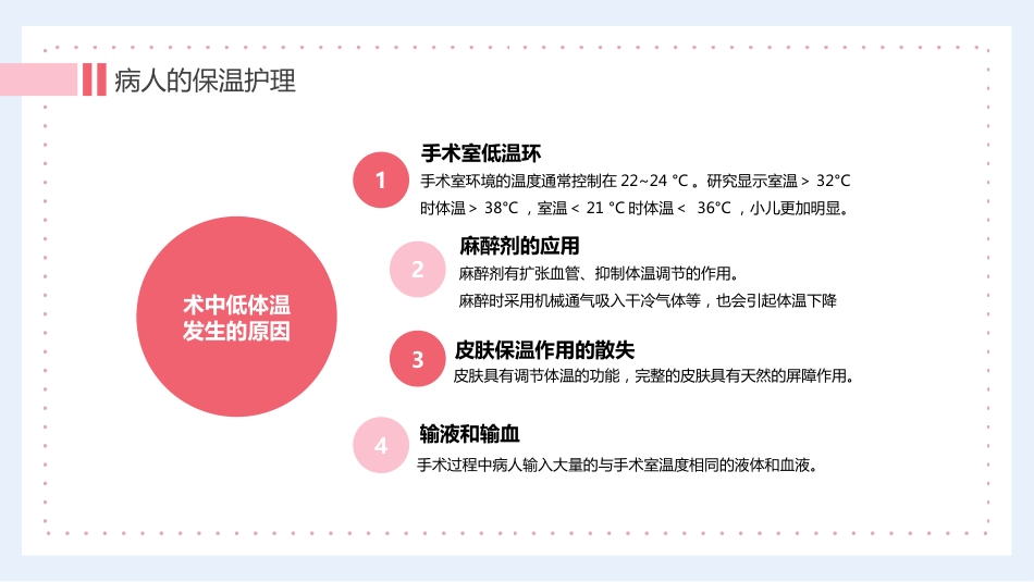护理管理：医生护士手术期全期护理培训PPT_第14页