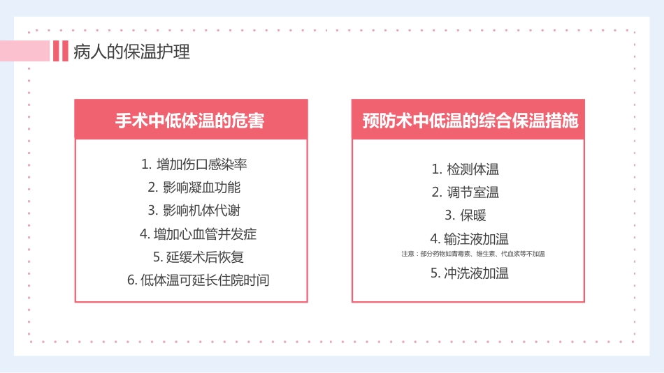 护理管理：医生护士手术期全期护理培训PPT_第15页