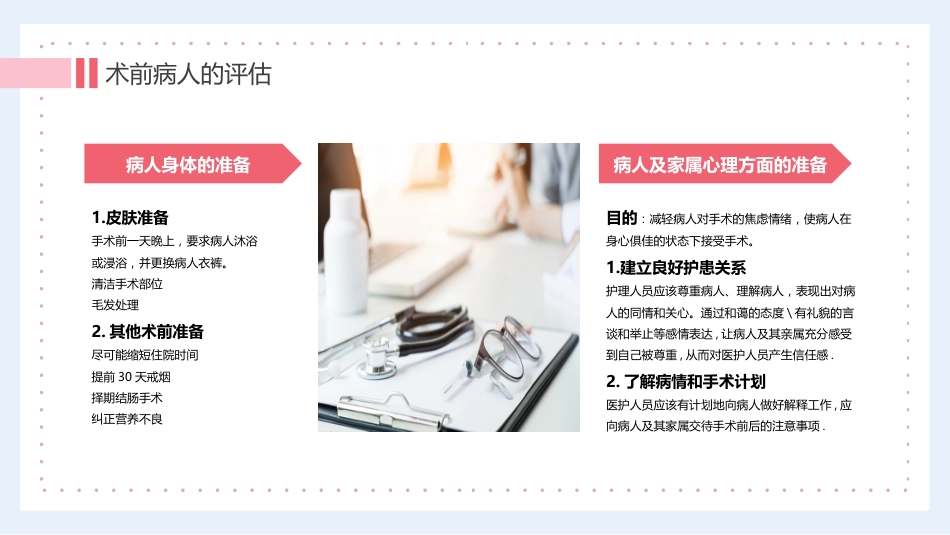 护理管理：医生护士手术期全期护理培训PPT_第8页