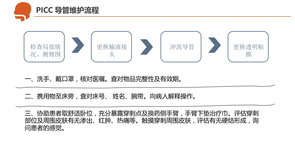 CVC、PICC、输液港--导管护理_第11页