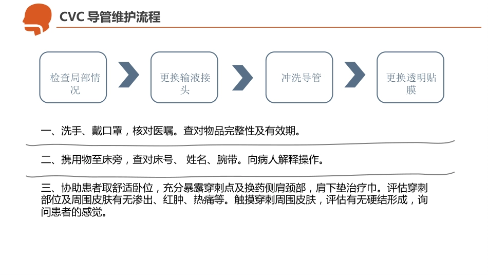 CVC、PICC、输液港--导管护理_第7页