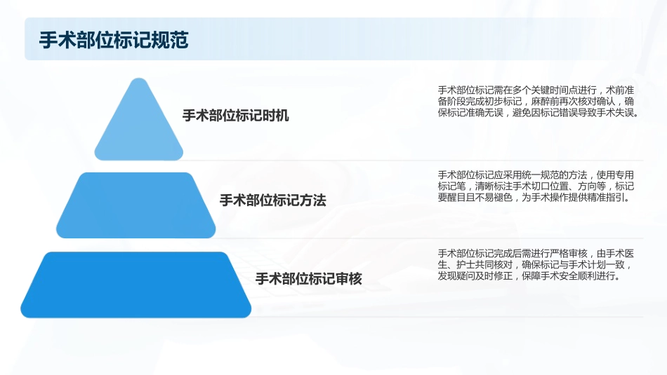 患者十大安全目标2025版PPT课件_第10页