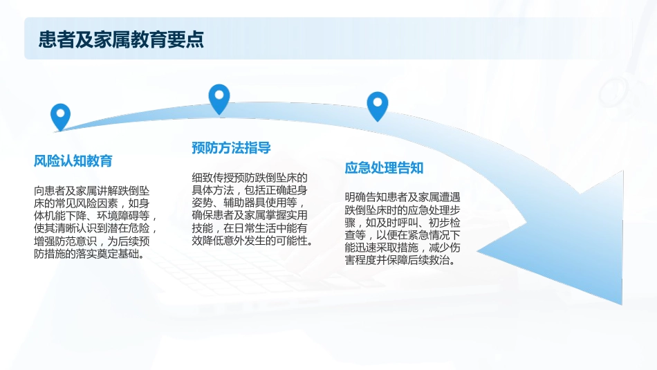患者十大安全目标2025版PPT课件_第15页