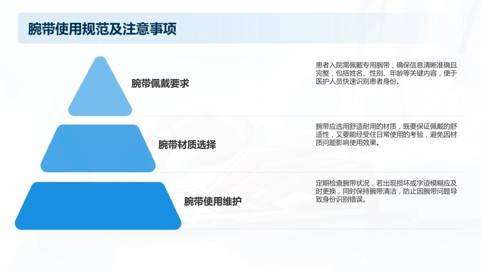 患者十大安全目标2025版PPT课件_第5页
