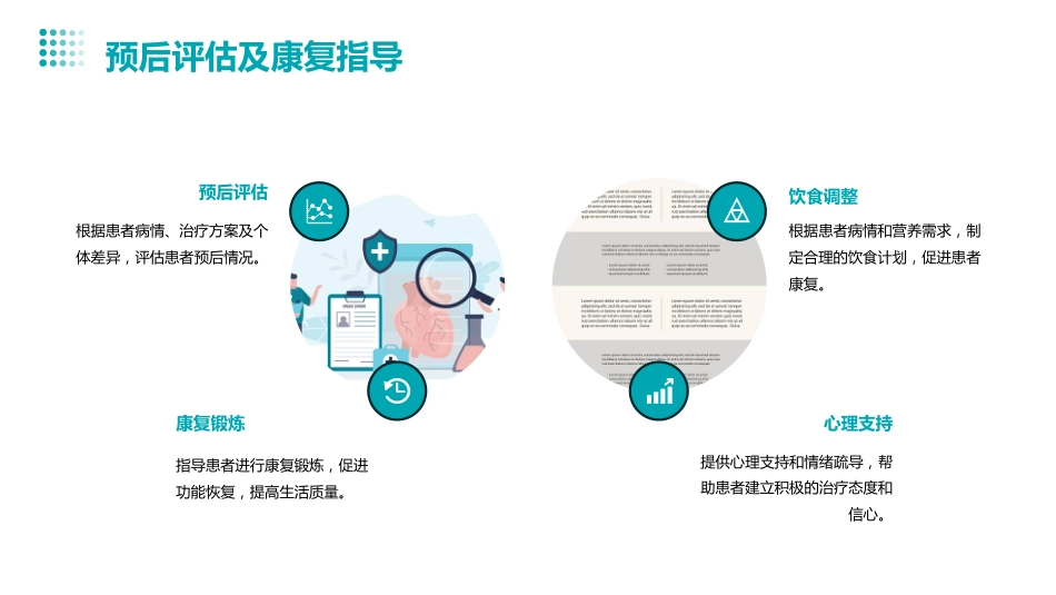 外科一病一品护理汇报_第12页